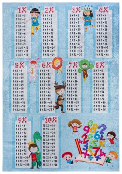 Dywan Dziecięcy Tabliczka Mnożenia EMMA 24521 - niebieski, kolorowy